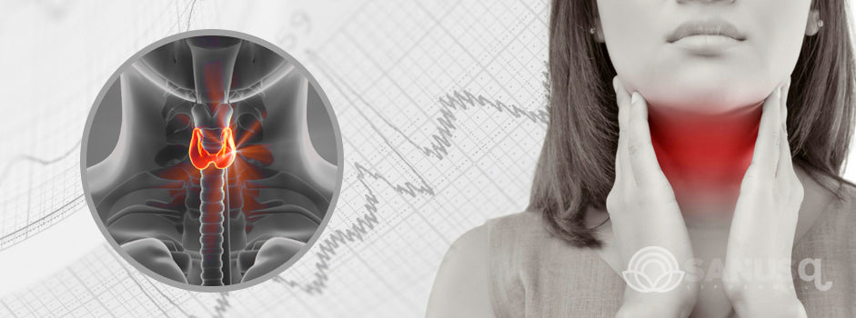 Taking Thyroid medication, but still no improvement?